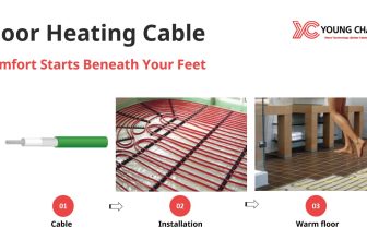 Floor Heating Cable for Comfortable Indoor Living | YOUNG CHANG SILICONE