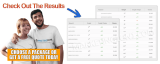An Introduction to Search Engine Optimization
