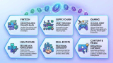 Token Development Use Cases Across Industries