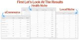 The Complete Guide On Buying Links For Your Website